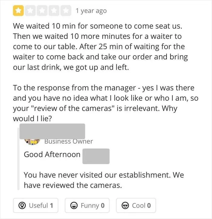 We Have Reviewed The Cameras