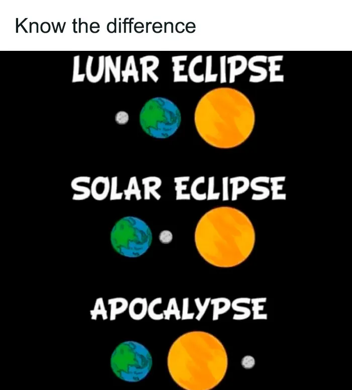 “How Everything Works”: 50 Interesting Facts You Might Not Know About The World