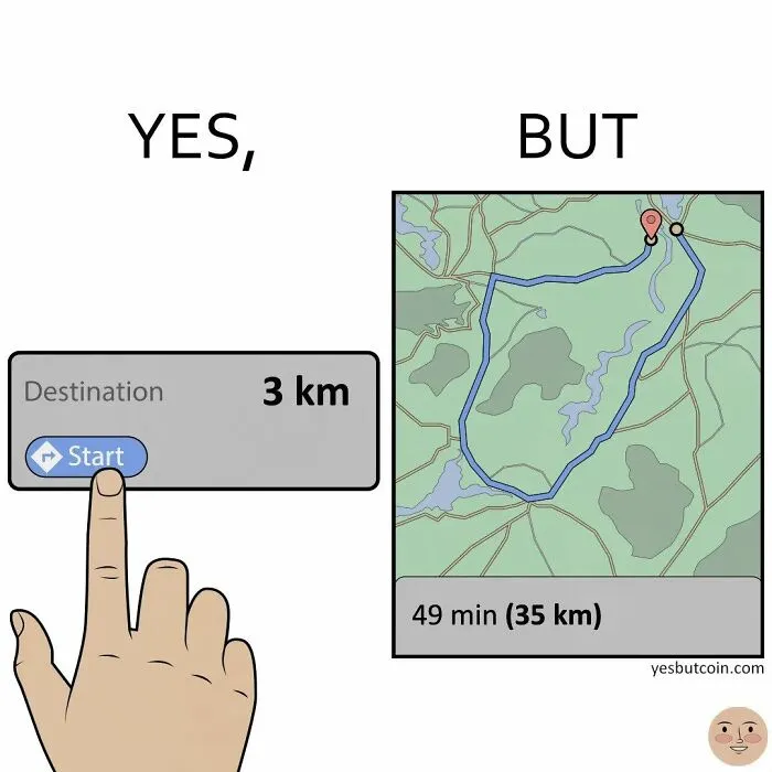 26 Newest “Yes, But” Comics That Continue To Expose Our Society’s Contradictory Nature