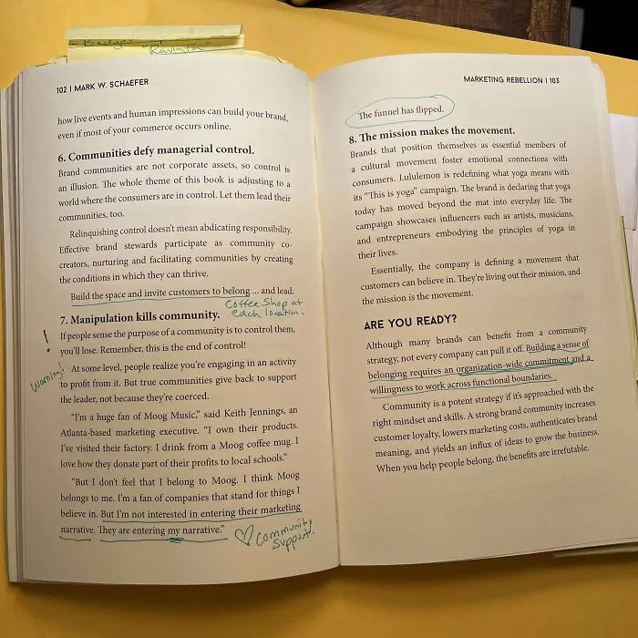 I Let A Colleague Borrow One Of My Favorite Books, And It Was Returned To Me With The Pages Written On And Stuffed With Sticky Notes