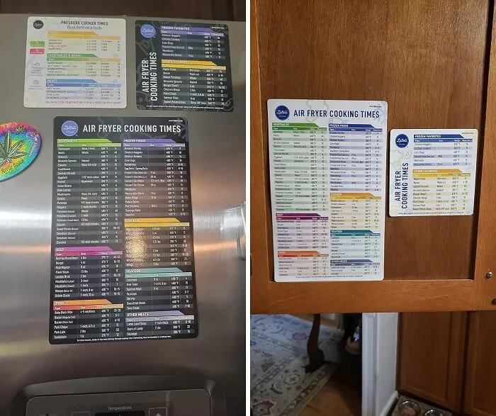 No More Burnt Bites, Just Perfect Fries With The <span Style="Font: Inherit; Color: #d74b1f;"> Air Fryer Magnetic Cheat Sheet</Span>