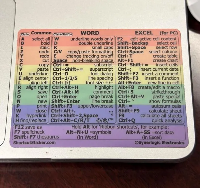 <a Style="Display:inline;" Href="Https://Www.amazon.com/Synerlogic-Reference-Essentials-Shortcuts-No-Residue/Dp/B08r98fwd5?ie=utf8&th=1&linkcode=ll1&tag=bpsheep-20&linkid=edd0ca3944320df9ff81c96a8e9f095a&language=en_us&ref_=as_li_ss_tl" Target="_blank"><span Style="Font:inherit;color:#d74b1f;"> Word/Excel Windows Shortcut Sticker</Span>: Because Now That You Are Old, Cheat Sheets Are Allowed