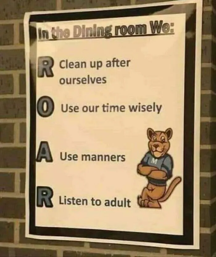 The Acronym Does Not Fit The Text