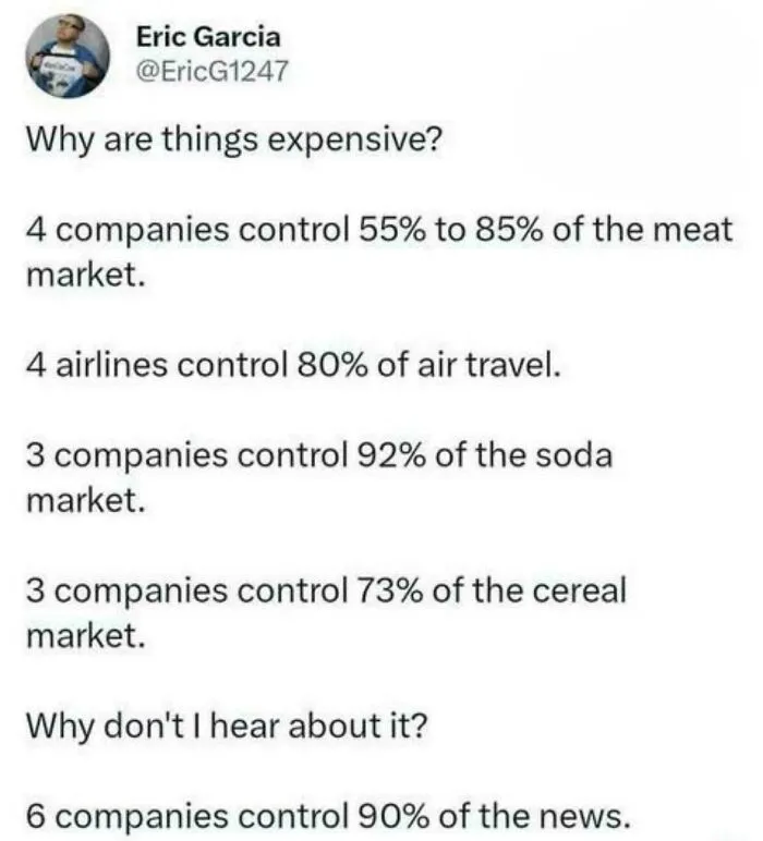 Supply And Demand Bro.. It’s Simple.. Don’t Buy That Thing You Need!!!¡!
