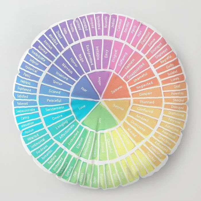 <span Style="Font: Inherit; Color: #d74b1f;"> Emotion Wheel Floor Pillow</Span>: Your Emotional Compass For Cozy Self-Reflection