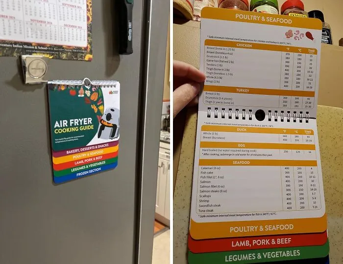 Say Goodbye To Overcooked Chicken And Hello To Perfectly Crispy Fries With This   <a Style="Display:inline;" Href="Https://Www.amazon.com/Fryer-Cheat-Magnets-Cooking-Booklet/Dp/B09d2qqzkg?dib=eyj2ijoimsj9.lkb9ye7wjz6s21o2anpvvpbdso1ui33nhkkymqxocpefbliyutxy2ucurykojo0-Qb73mrze52te-Lgnzuqnbgpqz9flaakcmr6k8qw5brpszrev868_yqi_yogqcvvghlgeghfqul8g0nslbe9plrdmypojxhfcg5btiuat2jw.hpl59lomvotntr-Fv1yiixwlma0pr24tlnter0nwcby&dib_tag=se&qid=1719409675&sr=8-89&srs=97786234011&th=1&linkcode=ll1&tag=bpgnu-20&linkid=cb63f99ef7a515c79e9a94c7122d8f97&language=en_us&ref_=as_li_ss_tl" Target="_blank"><span Style="Font: Inherit; Color: #d74b1f;"> Magnetic Air Fryer Cheat Sheet</Span>