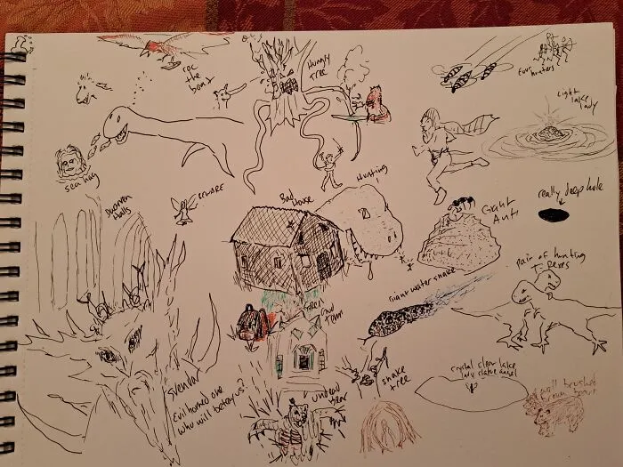 Drawing Notes From A D&d Game
