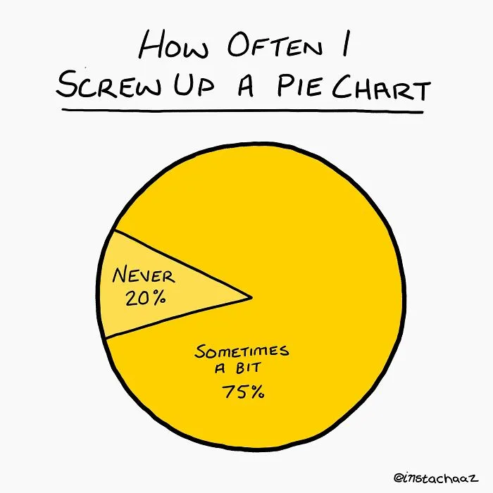 30 Sharp-Witted Illustrations By Chaz Hutton That Might Make You Chuckle And Relate (New Pics)