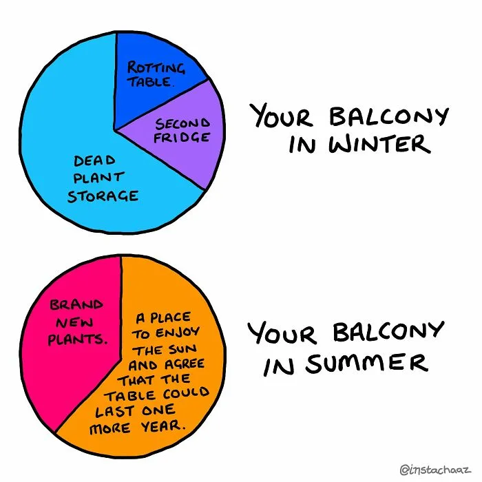 30 Sharp-Witted Illustrations By Chaz Hutton That Might Make You Chuckle And Relate (New Pics)