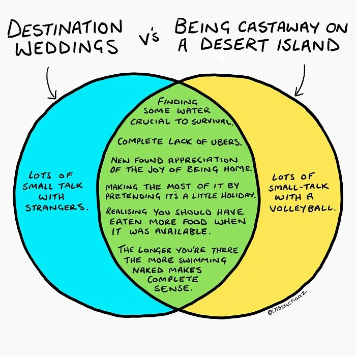 30 Sharp-Witted Illustrations By Chaz Hutton That Might Make You Chuckle And Relate (New Pics)