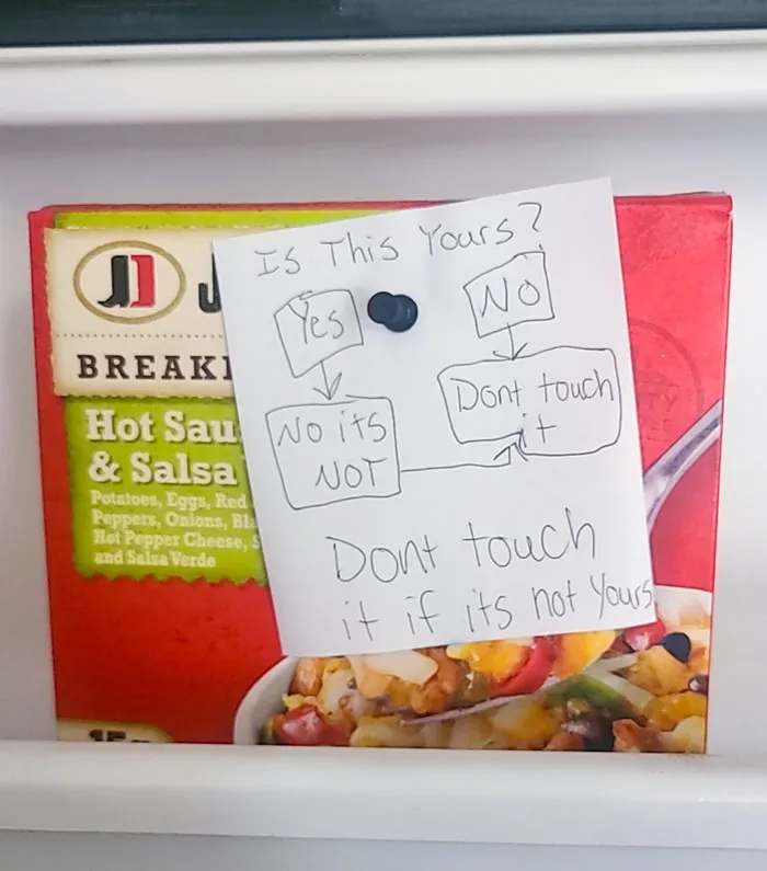 Coworkers Keep Stealing My Work Breakfasts. Maybe This Flow Chart Will Solve The Issue