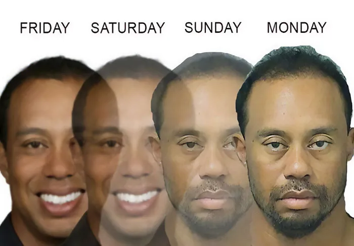 Progression of a man's facial expressions from happy on Friday to tired on Monday, representing a weekend mood shift.