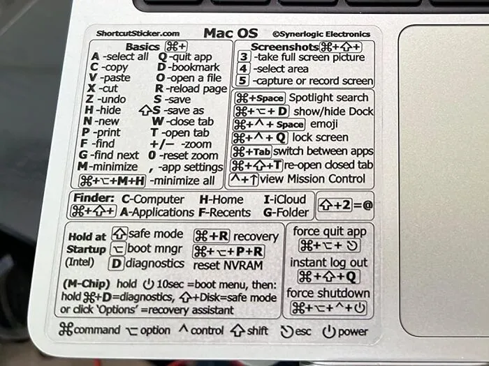 Unlock The Full Potential Of Your Mac With The <a Style="Display:inline;" Href="Https://Www.amazon.com/Synerlogic-Shortcuts-No-Residue-Compatible-13-16-Inch/Dp/B08yhcznc6?ie=utf8&linkcode=ll1&tag=bpibis-20&linkid=46d65aafe9f8ade5fb2ace758209f566&language=en_us&ref_=as_li_ss_tl"_blank"><span Style="Font: Inherit; Color: #d74b1f;"> Mac Os Shortcuts Sticker</Span>
