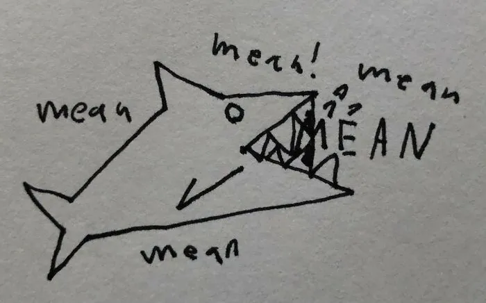 My Doodles Of Mushi (5 Pics)
