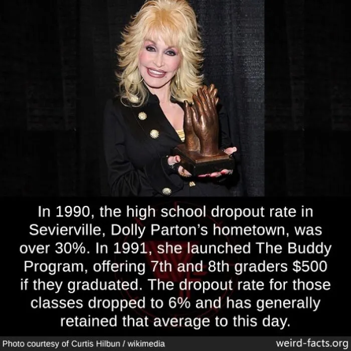 50 “Weird Facts” That You Might Not Have Known Before Today (New Pics)