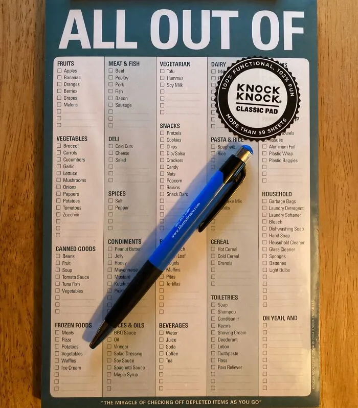 Try Not To Stray From Your Shopping List