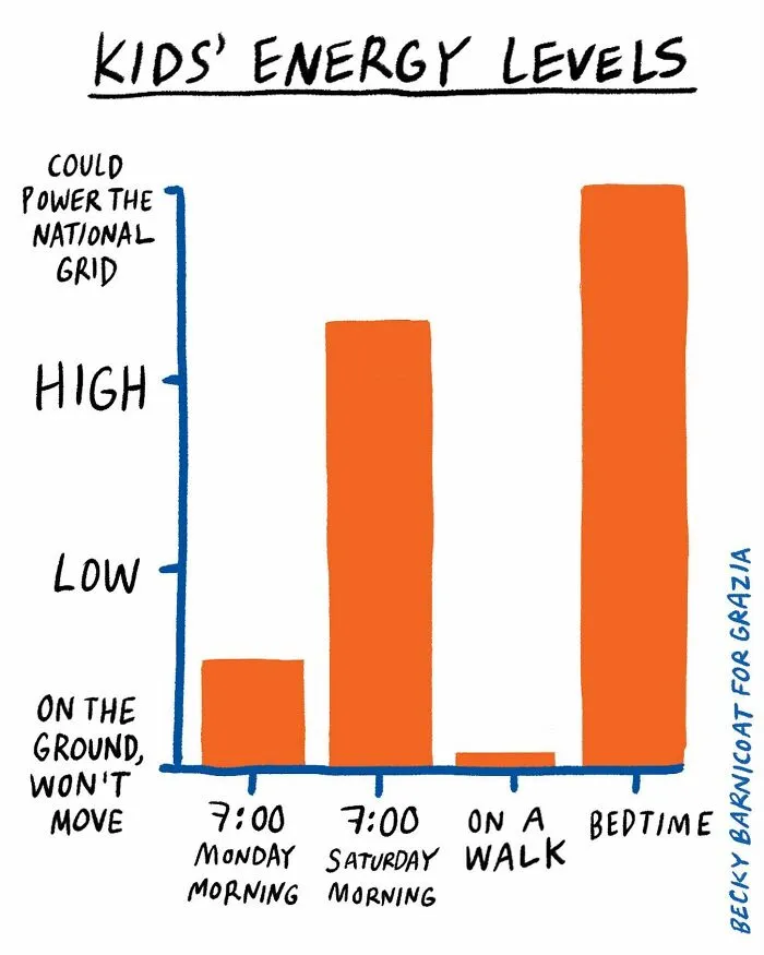 22 Relatable Comics By Becky Barnicoat That Perfectly Illustrate Everyday Life