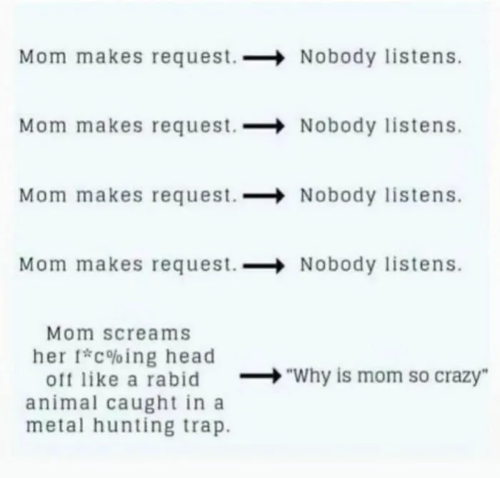 Your Laughter Might Wake Up Your Kids After Looking Through These 30 Mom Memes