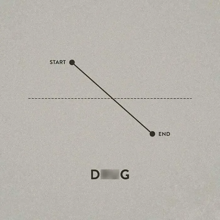 D**g
