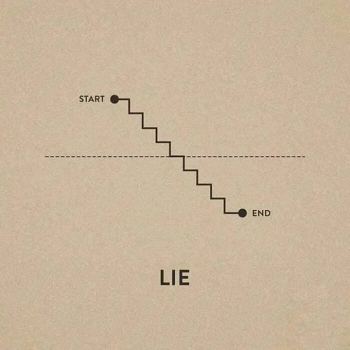Lie