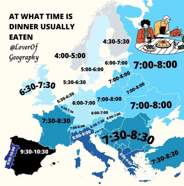 The Usual Time Of Eating Dinner In Europe