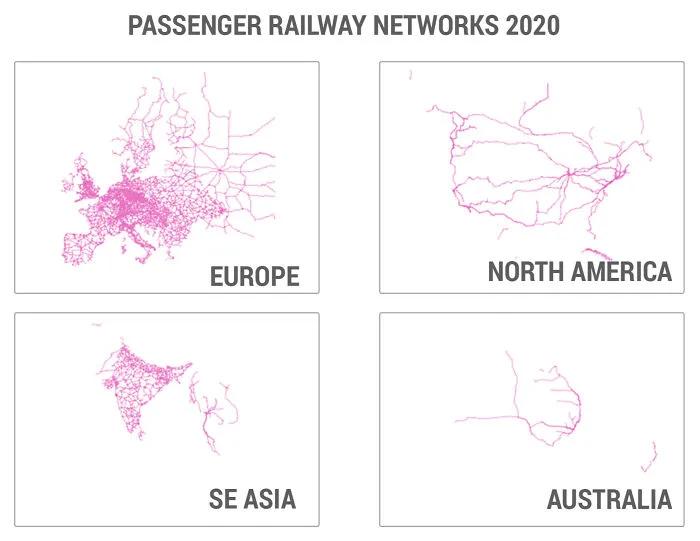 Passenger Railway Networks In 2020