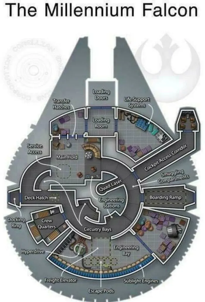 Spaceship Secrets Uncovered