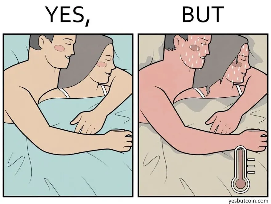 “Yes, But”: 25 Newest “Yes, But” Comics That Continue To Expose Our Society’s Contradictory Nature