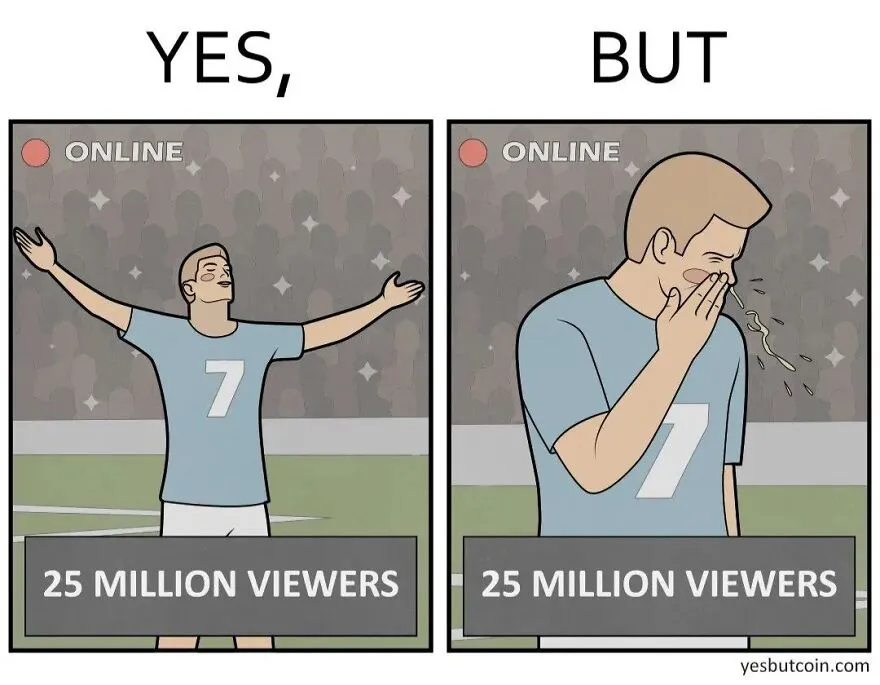 “Yes, But”: 25 Newest “Yes, But” Comics That Continue To Expose Our Society’s Contradictory Nature