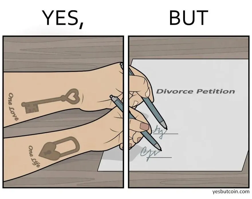 “Yes, But”: 25 Newest “Yes, But” Comics That Continue To Expose Our Society’s Contradictory Nature