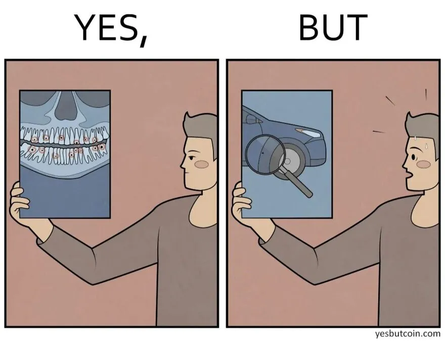 “Yes, But”: 25 Newest “Yes, But” Comics That Continue To Expose Our Society’s Contradictory Nature