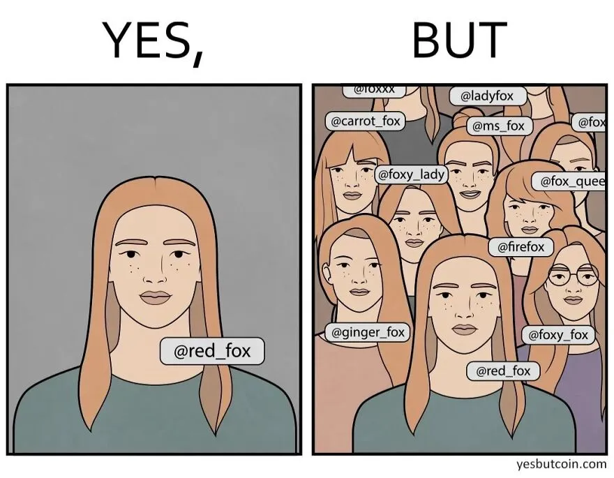 “Yes, But”: 25 Newest “Yes, But” Comics That Continue To Expose Our Society’s Contradictory Nature