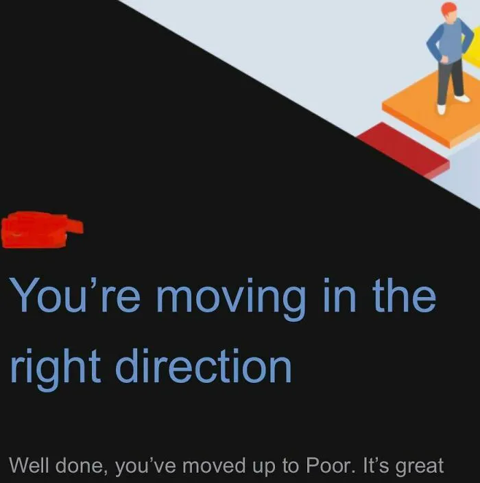 An Email I Received Regarding My Credit Score