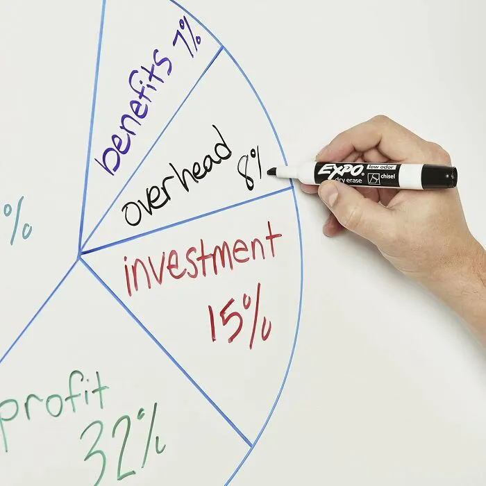 We've all been there - accidentally using a permanent marker on a whiteboard. But don't panic! There's a simple fix. Just grab a   <a style="display:inline;" href="https://www.amazon.com/80661-Low-Odor-Markers-Chisel-4-Count/dp/B0019DEBS4?crid=1NQ43T2EZL9WL&dib=eyJ2IjoiMSJ9.1OzC-H2DGT1DJvr5PAJ_zhChnJfHk-E7IufEYX_wDdtHwo1YoHrng3X9PwudKKkwBn-12fZzgQsL0CVz9Nnr02pGdRqzM0BdiwJD5jaWwDXCL6qAihZQIVH94Dood61Wz40FQQzMoa4sqJKzPeM7XpE1k_buzHyJdCOp6nPy3oNU3bXoSYKHIUB7gyIylnk1cT8-LGB11dclXHdMgM7BrmygmDOcaqwzq9MNGwK5iK_IcoZA3aBttWaG3cxjkoxxydxNNOSWCESAcymCSmvTNdnMeDx0OKMuGWuB54HiXJI.yoju3y_XR1-5izyQB_jtS45JIOA8-3BnoROrbw_g6UA&dib_tag=se&keywords=dry%2Berase%2Bmarkers&qid=1723177533&sprefix=dry%2B%2Caps%2C464&sr=8-5&th=1&linkCode=ll1&tag=bpyak-20&linkId=90f9701db34dcd3ce393c632ba388d29&language=en_US&ref_=as_li_ss_tl " target="_blank"><span style="font: inherit; color: #d74b1f;">dry erase marker</span>, trace over the permanent marker lines, and then wipe away with an eraser or dry cloth. Your whiteboard will be back to its pristine self in no time!