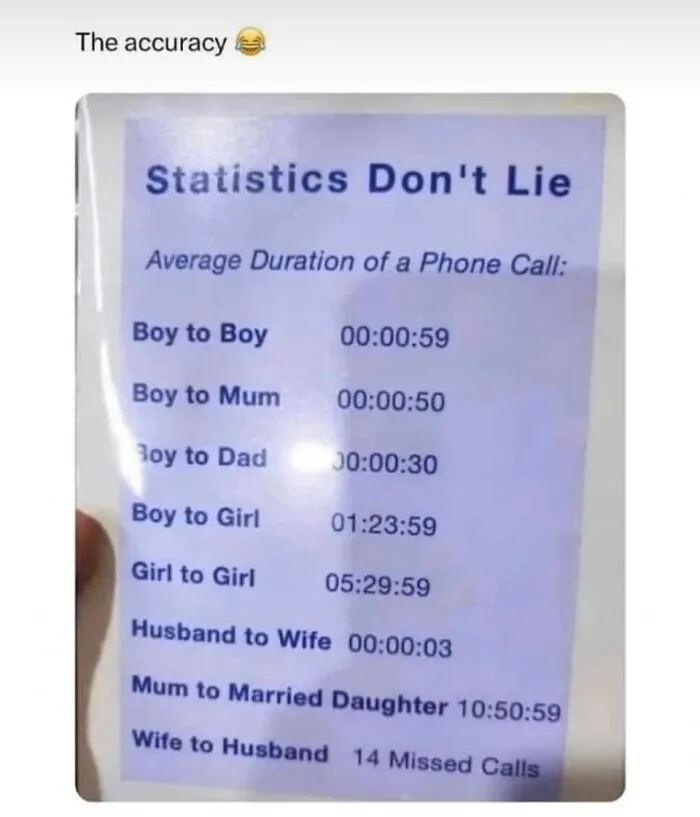 50 Chaotic And Funny Memes That Show What Parenting Is All About (New Pics)