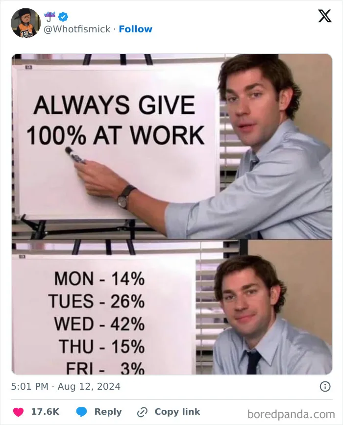 50 Hilariously Relatable Memes About Mostly Everything