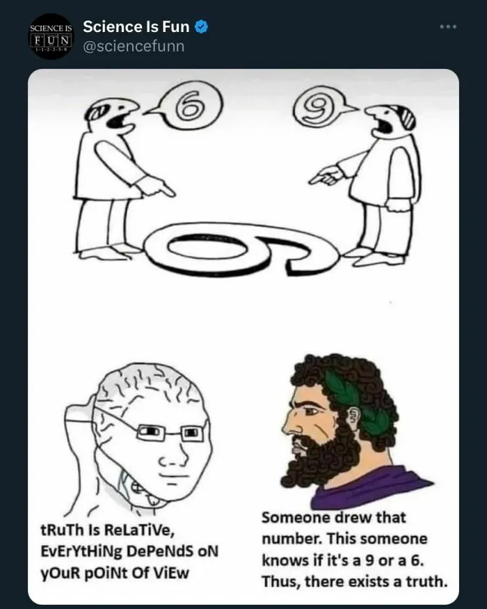 Hilarious science meme about perspective, featuring two characters debating a number as 6 or 9.