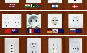 50 Fun And Informative Charts About Parts Of The World You May Not Have Known Yet