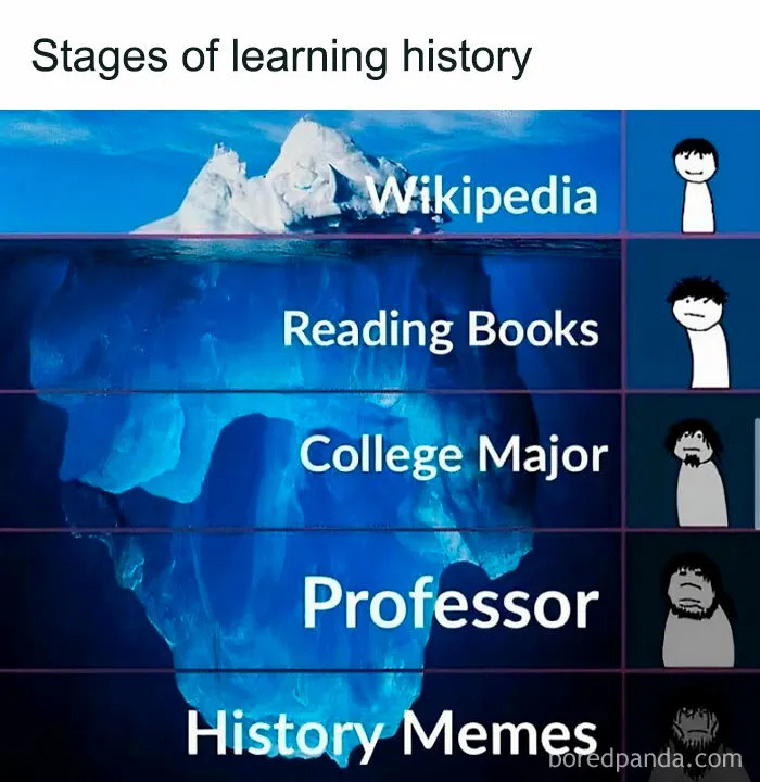 50 Funny And Spot-On “Dark History” Memes