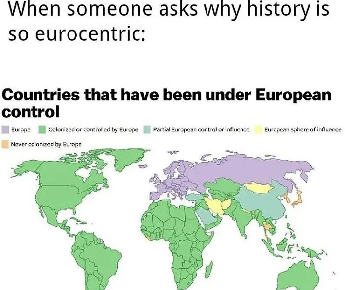 50 Funny And Spot-On “Dark History” Memes