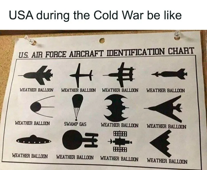 50 Funny And Spot-On “Dark History” Memes