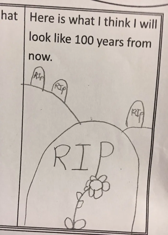 Así es como creo que me veré en 100 años