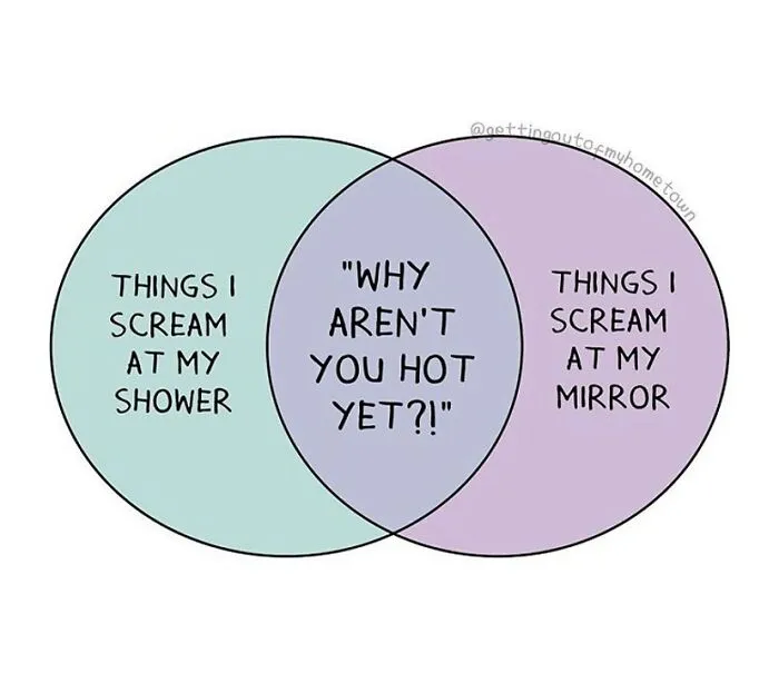 35 Hilariously Relatable Comics About Life’s Daily Struggles, By This Artist