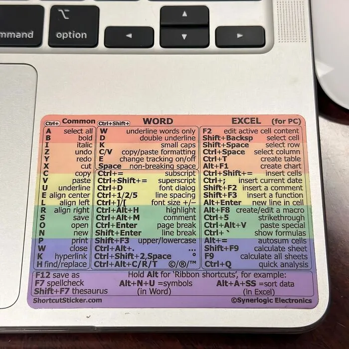 Ctrl+c, Ctrl+v Who? Impress Your Coworkers With Your Lightning-Fast Skills Thanks To This <a Style="Display:inline;" Href="Https://Www.amazon.com/Synerlogic-Microsoft-Reference-Keyboard-Temporary/Dp/B08r98fwd5?pd_rd_w=1zkd4&content-ID=amzn1.sym.98dfba07-E04f-407b-81d8-37a0784e8209&pf_rd_p=98dfba07-E04f-407b-81d8-37a0784e8209&pf_rd_r=q2bbadq4byv73dbghswz&pd_rd_wg=yge3e&pd_rd_r=21bebe84-2a5b-41e8-A702-Fc9a8f2b7c97&pd_rd_i=b08r98fwd5&th=1&linkcode=ll1&tag=bpmoose-20&linkid=86020914dc511999514eb1da043f8ce0&language=en_us&ref_=as_li_ss_tl" Target="_blank"><span Style="Font: Inherit; Color: #d74b1f;"> Shortcut Sticker</Span>