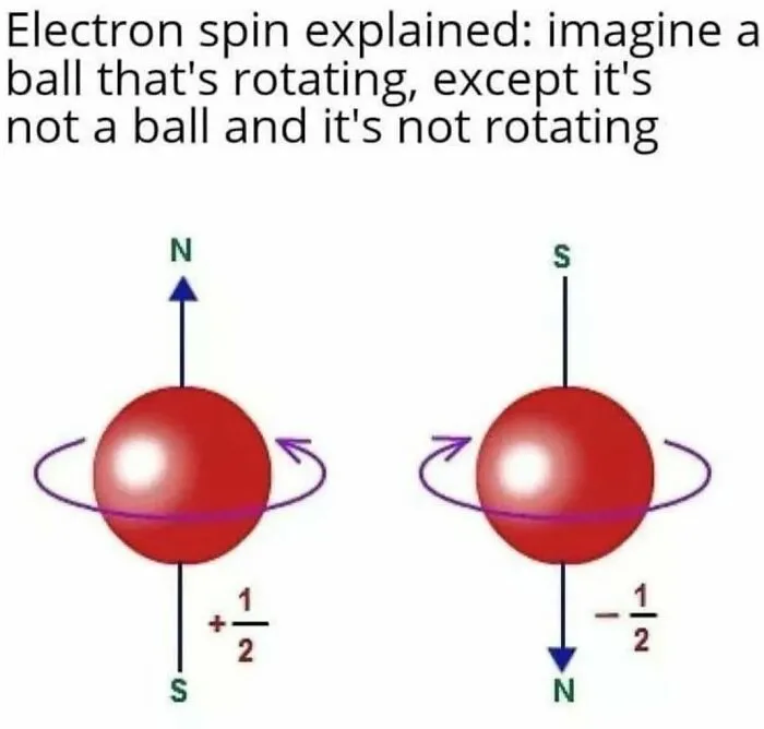 Meme illustrating electron spin with humor, aimed at engineers.