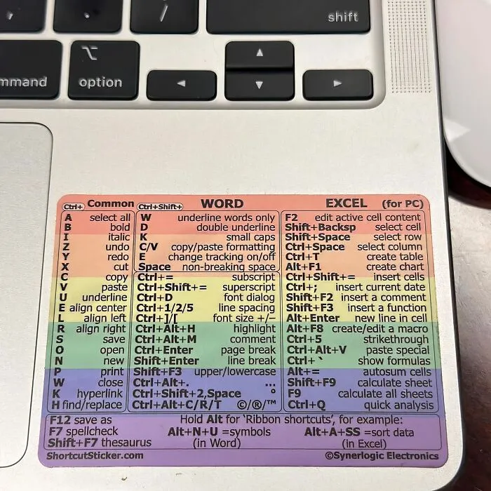Become A Keyboard Warrior With This   <a Style="Display:inline;" Href="Https://Www.amazon.com/Synerlogic-Microsoft-Reference-Keyboard-Temporary/Dp/B08r98fwd5?pd_rd_w=1zkd4&content-ID=amzn1.sym.98dfba07-E04f-407b-81d8-37a0784e8209&pf_rd_p=98dfba07-E04f-407b-81d8-37a0784e8209&pf_rd_r=q2bbadq4byv73dbghswz&pd_rd_wg=yge3e&pd_rd_r=21bebe84-2a5b-41e8-A702-Fc9a8f2b7c97&pd_rd_i=b08r98fwd5&th=1&linkcode=ll1&tag=bpibis-20&linkid=b1e02b51f2e46e6e54981bd01f08476a&language=en_us&ref_=as_li_ss_tl " Target="_blank"><span Style="Font: Inherit; Color: #d74b1f;"> Word/Excel Shortcut Sticker</Span> - Your Productivity Will Be Off The Charts!