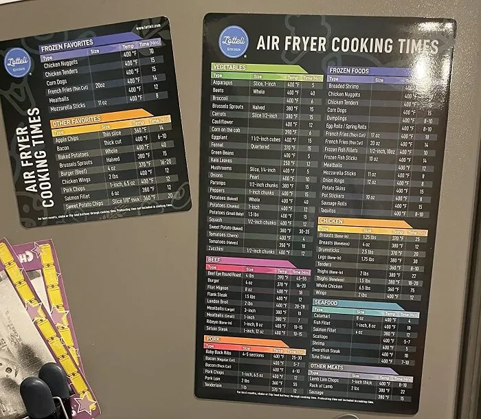 Air Fryer Newbie? No Sweat! This   <a Style="Display:inline;" Href="Https://Www.amazon.com/Dp/B08h7rl4gn?ascsubtag=7586092%2c24%2c37%2cd%2c0%2c0%2c0%2c900%3a2%3b974%3a1%3b1125%3a2%3b1242%3a1%2c41689097%2c0%2c0%2cgoogle&btn_ref=srctok-De0baa6b6359a05b&th=1&linkcode=ll1&tag=bpgazelle-20&linkid=4c7f6ba9d3ea74333f45c7744aecebcc&language=en_us&ref_=as_li_ss_tl" Target="_blank"><span Style="Font: Inherit; Color: #d74b1f;"> Magnetic Cheat Sheet Set</Span> Will Turn You Into A Crispy Culinary Genius In No Time.
