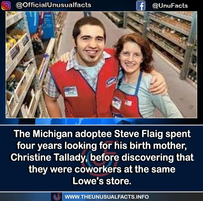 50 Posts From This FB Page Dedicated To “Amazing Facts And Unbelievable Things In The World” (New Pics)