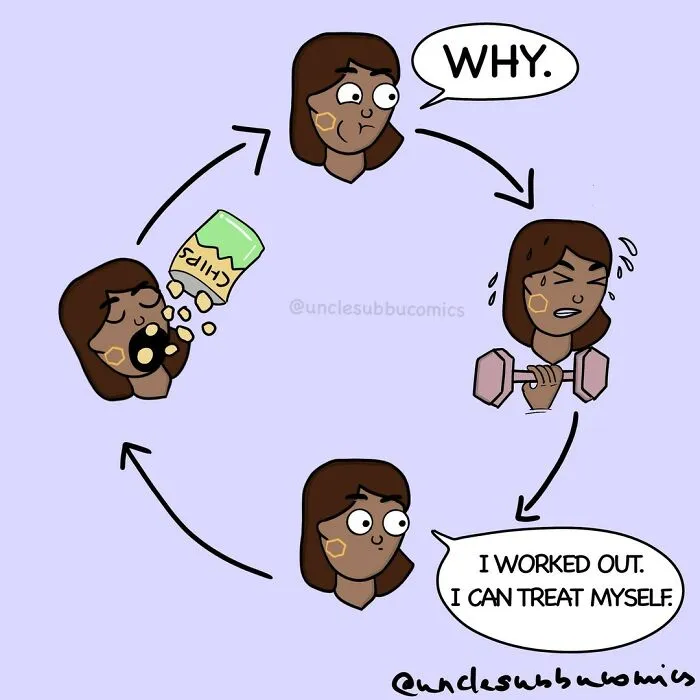 Uncle Subbu: 31 Comics That Perfectly Capture The Funny Side Of Family Life