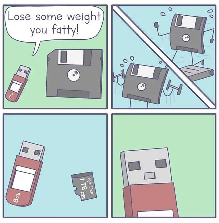 Digital Self-Transformation